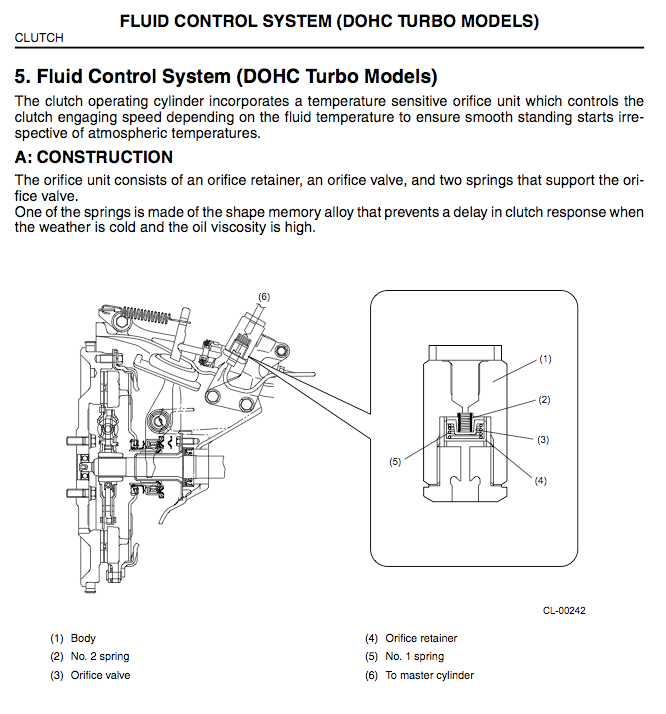 Clutch Delay Valve Anyone Remove It Yet? Page 2 NASIOC